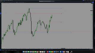 Malaysian SNR made it so simple to trade GOLD  TET Weekly Trade Analysis 28th Oct Monday [upl. by Zingg]