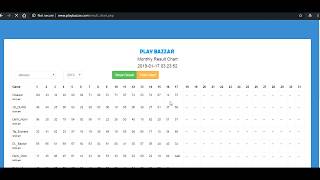 Satta King  Delhi Bazar  Play Bazaar  All Play Bazaar Results [upl. by Tacy]