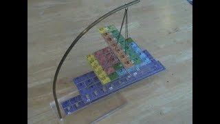 3dimensional Periodic Table [upl. by Nadiya]