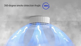 Heiman mini size smoke detector with ETL certificate matter smarthome [upl. by Naras]