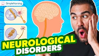 Neurological Disorders Quick Review Parkinsons MS MG ALS NCLEX RN amp LPN [upl. by Ahsercul]