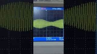 Amplitude Modulation  Diploma Btech  Lab experiment [upl. by Leksehc]