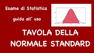 STAT  TAVOLE DELLA NORMALE STANDARD  calcolo delle aree  percentili [upl. by Anavahs]