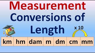 Conversions of different units of Length  Metric units of Length  Measurement  Math [upl. by Service626]