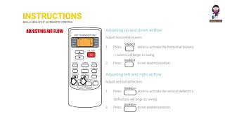 Della Mini Split AC Remote Control User Manual [upl. by Nirik]