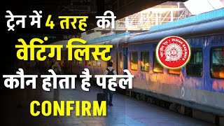 Train Ticket Waiting List वेटिंग टिकट कितने प्रकार के होते हैं  Indian Railway Quota List railway [upl. by Seidnac]