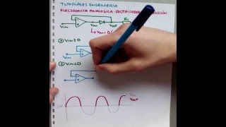 9 Electrónica Analógica Rectificador de precisión [upl. by Uon]