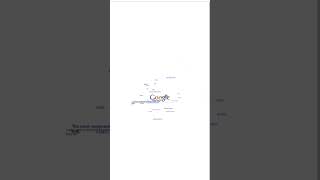 Search in Google  Google sphere shortvideo youtubeshorts google trick facts [upl. by Erret262]