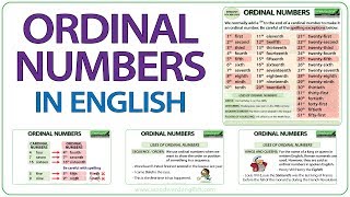 Ordinal Numbers in English [upl. by Lilybelle430]