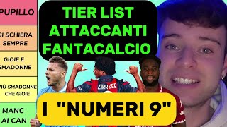 TIER LIST ATTACCANTI AL FANTACALCIO‼️LE PRIME PUNTE DI OGNI SQUADRA🔥😱 [upl. by Ystap]