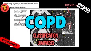 Chronic Obstructive Pulmonary Disease COPD GOLD Report 2023 Diagnostic criteria Explained [upl. by Laaspere]