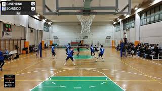 Casentino vs Scandicci  03122023 [upl. by Eelyahs739]