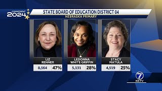 2024 Nebraska primary election results Education officials [upl. by Diane-Marie]