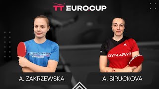 1045 Agata Zakrzewska  Aneta Siruckova 19102024  TT EuroCup Women Poland Elite [upl. by Sonitnatsnoc607]