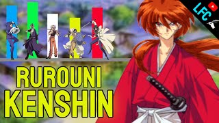 NIVELES de PODER de RUROUNI KENSHIN SAMURAI X [upl. by Kain]