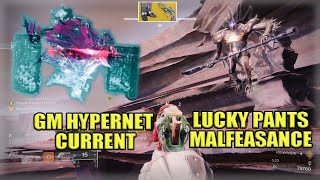 Easy GM Hypernet Current  Lucky Pants Malfeasance [upl. by Jerold]