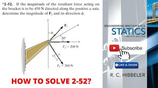 252 hibbeler statics chapter 2 EXPLAINED in just 9 minutes [upl. by Fabrienne]