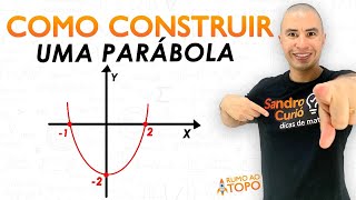 4 PASSOS PARA CONSTRUIR UMA PARÁBOLA  GRÁFICO DO 2º GRAU [upl. by Tterej]