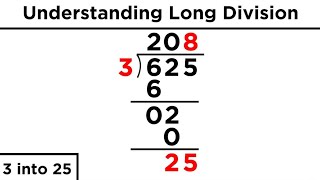 Division of Large Numbers Long Division [upl. by Maise460]