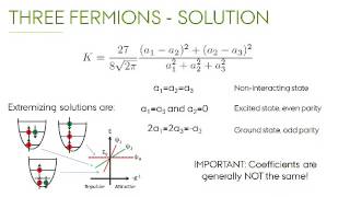 INT 141 Nikolaj Zinner Strongly Interacting Fermions and Bosons in One Dimension [upl. by Airaet835]