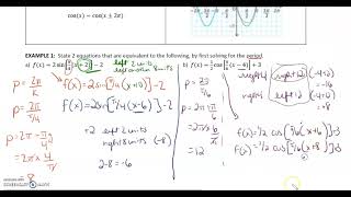 MHF4U 71 Exploring Equivalent Trigonometric Functions [upl. by Onairotciv]