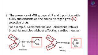 SAR of Sympathomimetic Agents  SAR of βPhenylethylamine  By Prof K R Rathod [upl. by Elledoj]