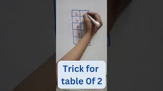 Trick for table of 2maths logicalreasoning shrots shortsvideo mathstricks logicalmathspuzzle [upl. by Nannie]