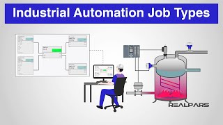 What are the Leading Industrial Automation Job Types Part 1 of 2 [upl. by Farleigh421]