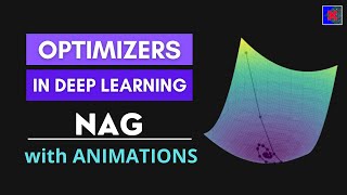 Nesterov Accelerated Gradient NAG Explained in Detail  Animations  Optimizers in Deep Learning [upl. by Milurd150]