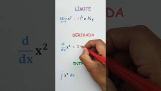 Límite derivada e integral 🤓✌️ ingedarwin matemática [upl. by Bron]