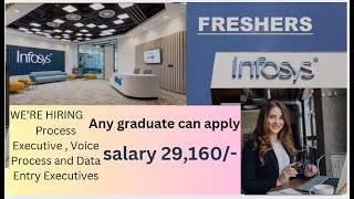 INFOSYS HIRING FRESHERS PROCESS EXECUTIVEVOICE PROCESSDATA ENTRY EXECUTIVE ROLES SALARY 29160 [upl. by Sosthina]