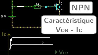 Transistor NPN  Commutation et point de fonctionnement Vce  Ic [upl. by Jojo]