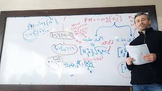 مكثفة الكيمياء المقطع 14 عملي الحموض والاسس [upl. by Auhsaj]