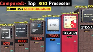 Top 300 Smartphone processor Rankings Most powerful smartphones Processors 💥🚀 3d Compared [upl. by Etnovad]