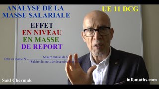 MASSE SALARIALE CONTRÔLE DE GESTION DCG UE 11 [upl. by Htebazileyram]