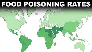 Where foodborne illness happens [upl. by Acirea]