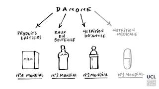 6 La segmentation stratégique pour construire les DAS [upl. by Varhol]