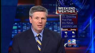 WGRZ News Opens  Reversed [upl. by Gibrian]