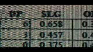 Statistics Clip [upl. by Banyaz]