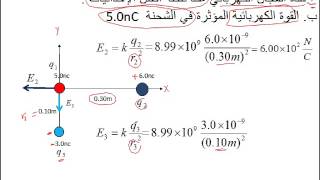 فيزياء القوى والمجالات الكهربائية 41 [upl. by Domella]