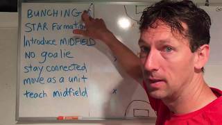 U8 New Soccer Coaches Training Video 1  Star Formation [upl. by Ennovihc]