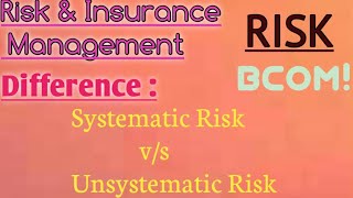 Systematic Risk vs Unsystematic Risk  What is systematic Risk  Types of Risk [upl. by Ronny754]