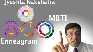 Jyeshta Nakshatra Career Talents MBTI Enneagram [upl. by Hatch193]