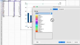 Klimadiagramme erstellen mit LibreOffice einfach erklärt [upl. by Mali482]