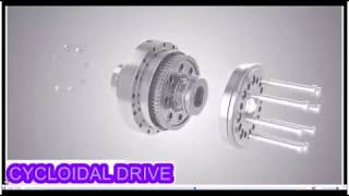 Cycloidal Drive Presentation [upl. by Drooff]