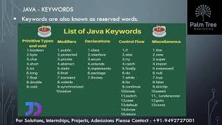 Java05 Operators and Keywords [upl. by Myo903]