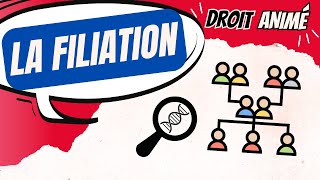 Cas pratique illustré Le droit animé  La filiation ép 1 [upl. by Atinej675]