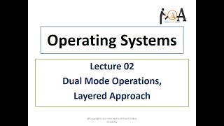 Dual Mode Operations Kernel Mode amp User Mode  Layered Approach Of Operating System  OS Lec02 [upl. by Jesselyn]