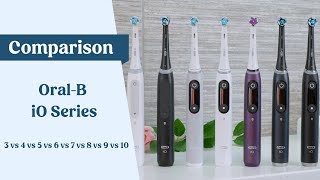 Do Electric Toothbrushes Work Better Than Regular Toothbrushes [upl. by Ru]