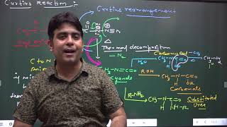 CURTIUS REARRANGEMENT [upl. by Aremmat]